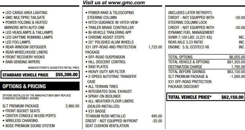 gmc sierra 1500 2022 1GTUUDED5NZ536552 image gmc sierra 1500 2022 1GTUUDED5NZ536552 image